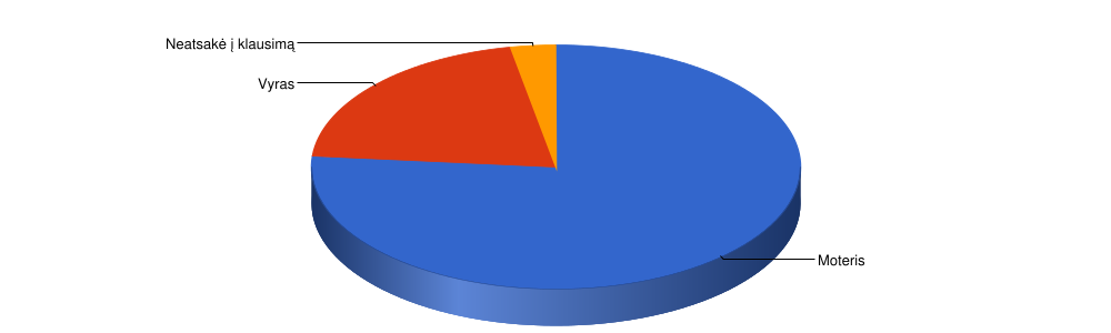 "http://chart.apis.google.com/chart?cht=p3&chs=1000x300&chp=4.71&chxs=0,000000,13&chxt=x&chco=3366cc,dc3912,ff9900&chd=t:26,7,1&chl=Moteris|Vyras|Neatsak%C4%97%20%C4%AF%20klausim%C4%85