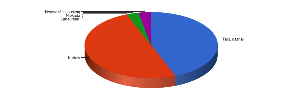 "chart.png