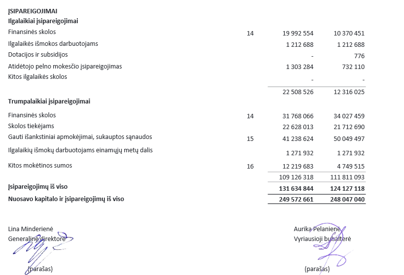 ILGALAIKIO FINANSINIO TURTO APSKAITA - Mokslai.lt